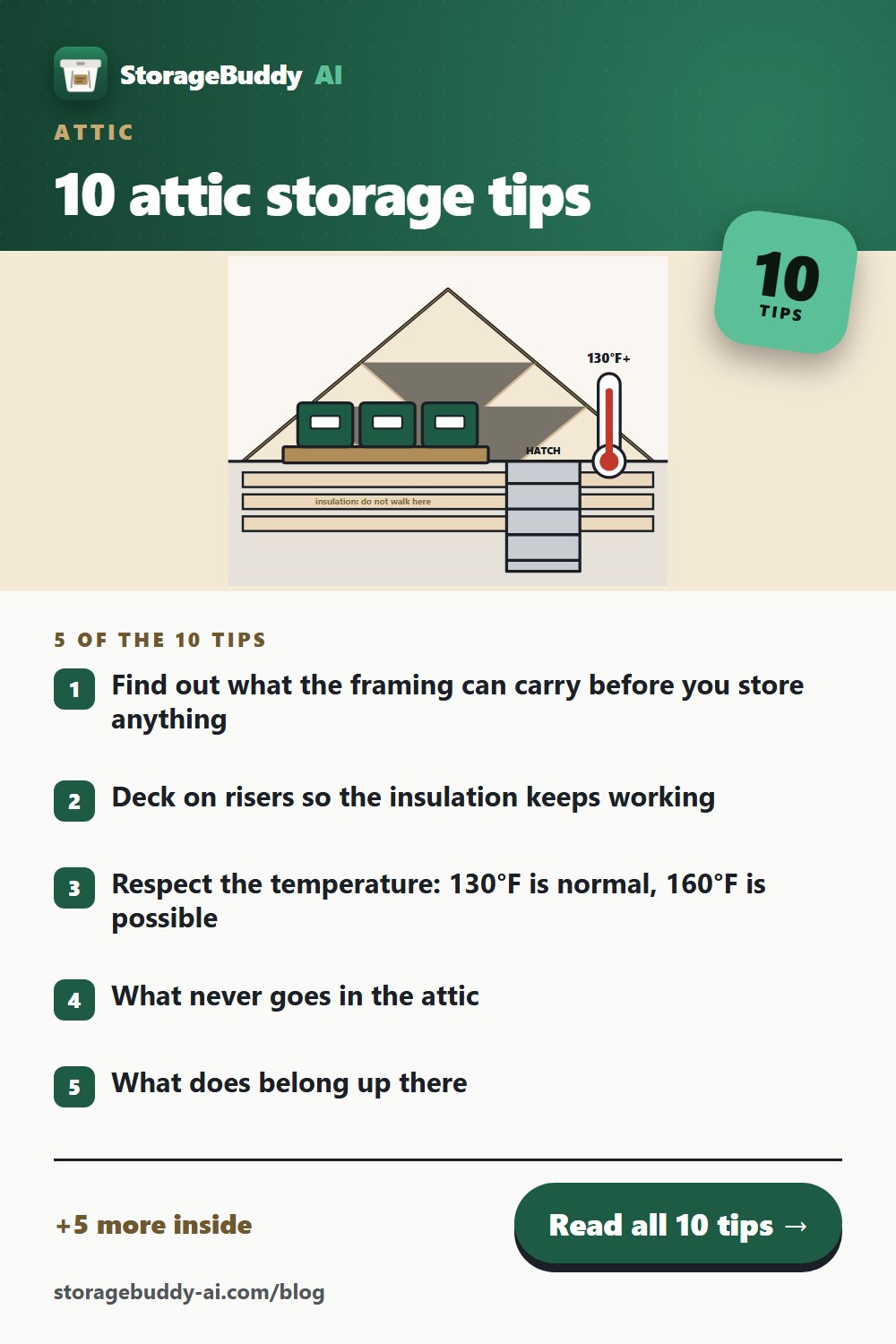 Pinterest pin for this post: 10 attic storage tips (and what should never go up there), with the first five tips
