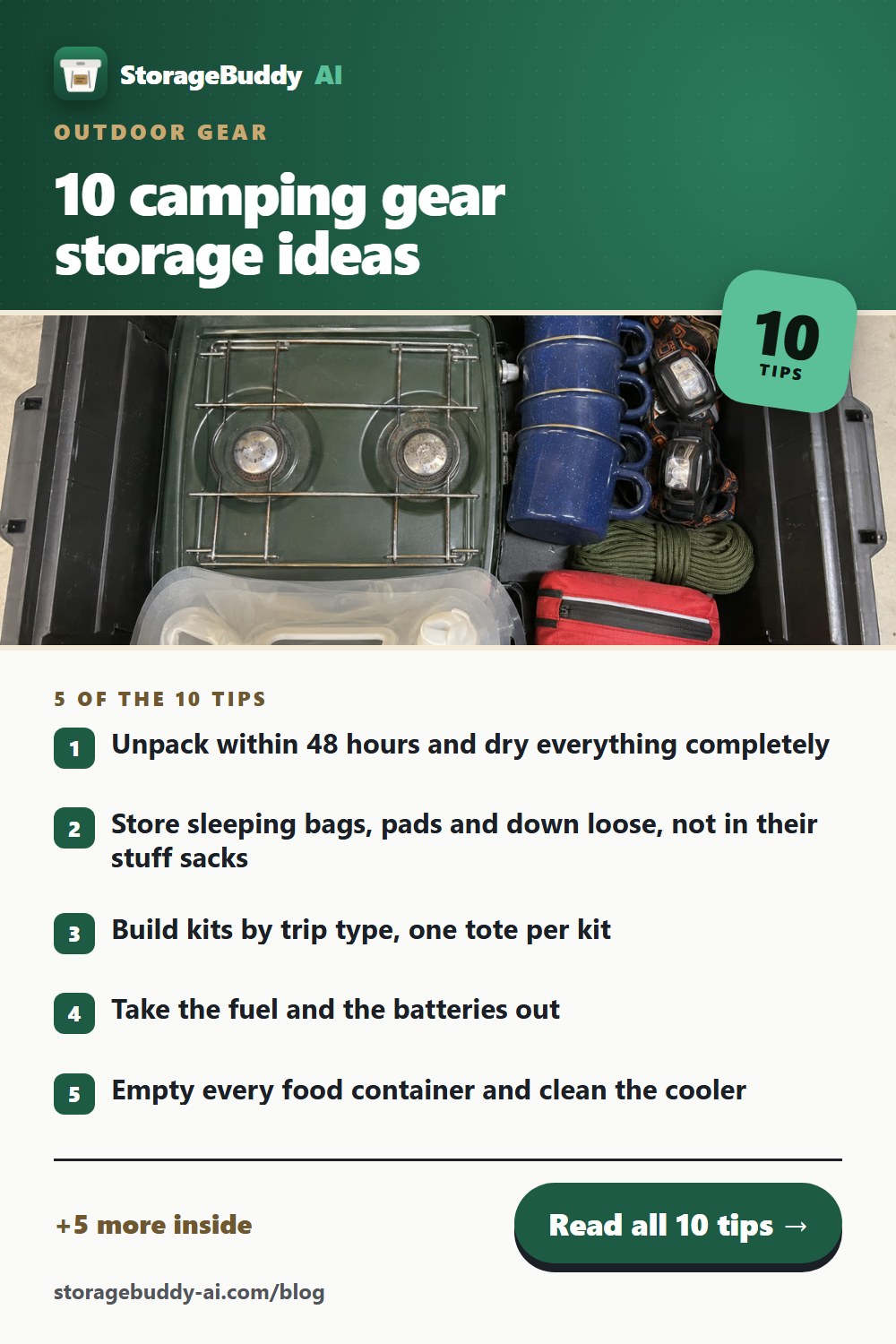 Pinterest pin for this post: 10 camping gear storage ideas so the next trip packs itself, with the first five tips