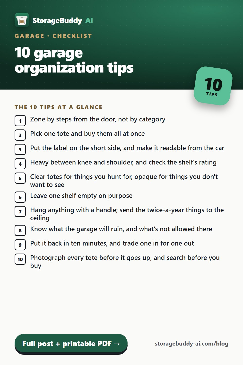 Checklist pin