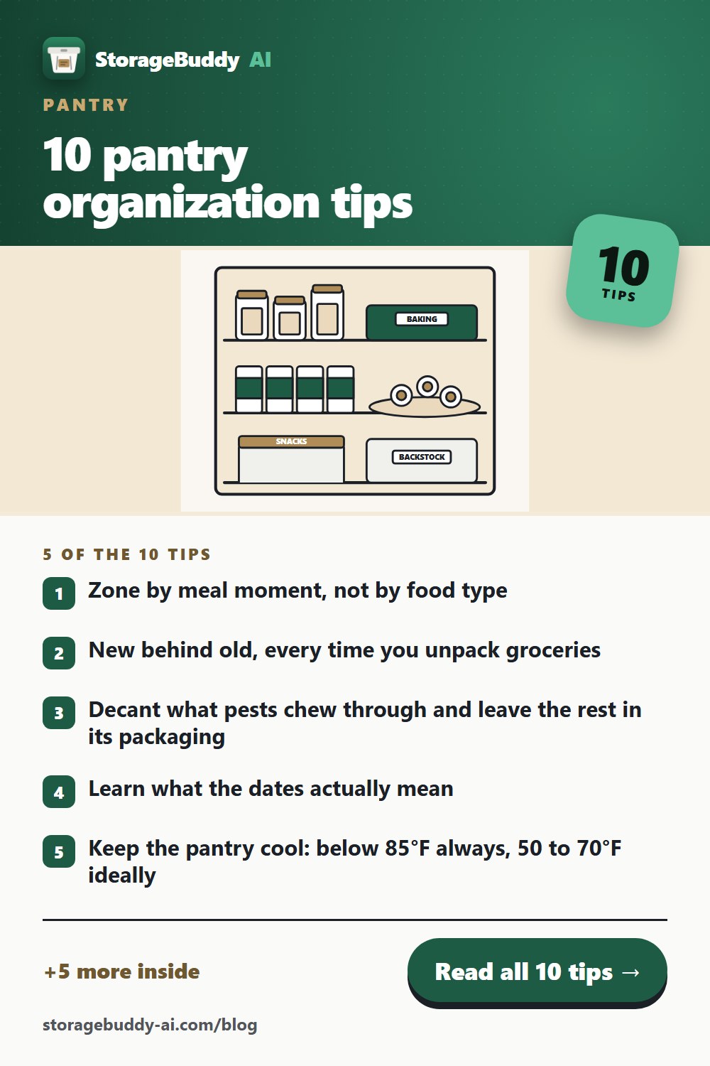 Pinterest pin for this post: 10 pantry organization tips, with the food-safety facts most lists skip, with the first five tips